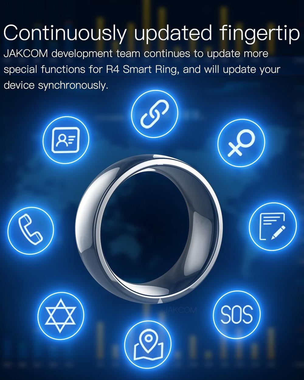 Smart Ring Nfc Pay - NFC Smart Ring New RFID Technology
