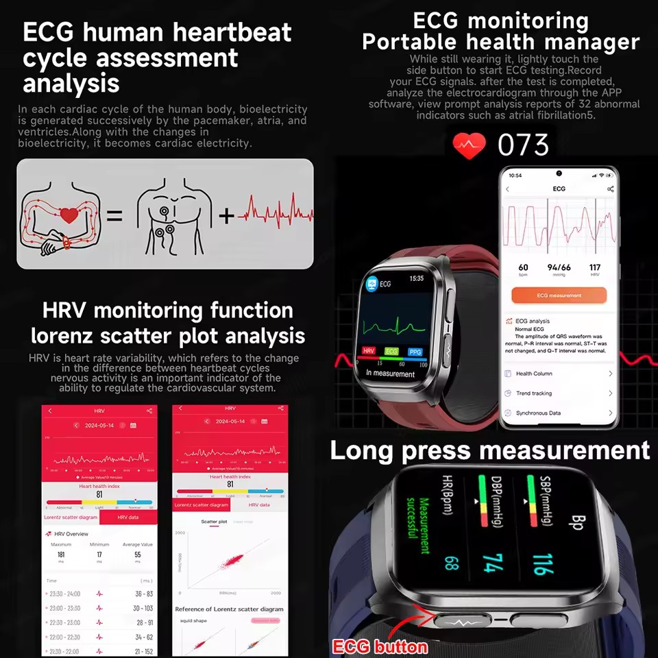 2026 New Upgrade AI Diagnostic – Fall Detection Watch recenzja i cena