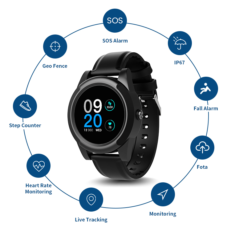 Senior GPS Tracking Smart Watc – Fall Detection Watch recenzja i cena