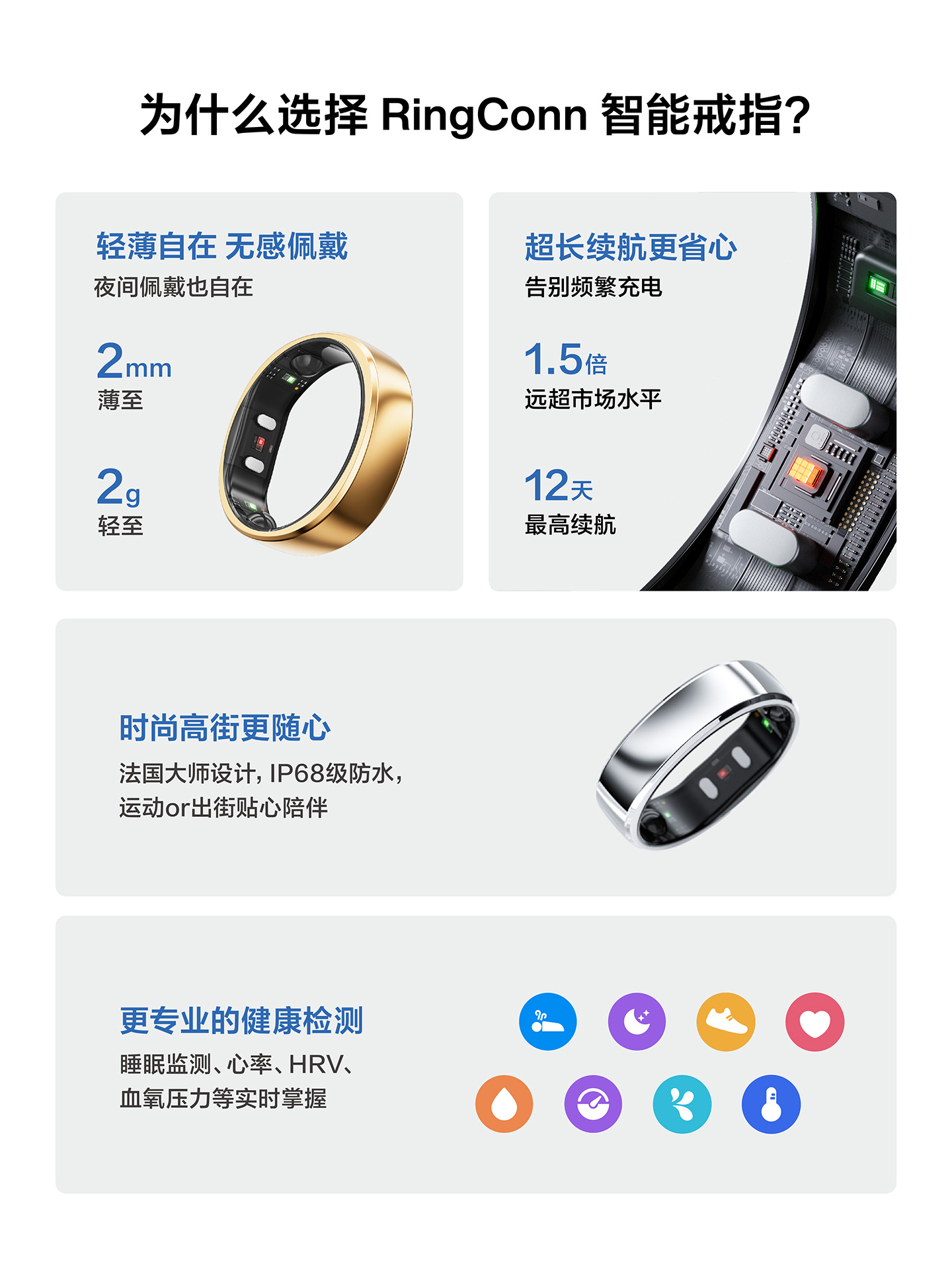Smart ring, sleep breathing mo – Breath Rate Monitor recenzja i cena
