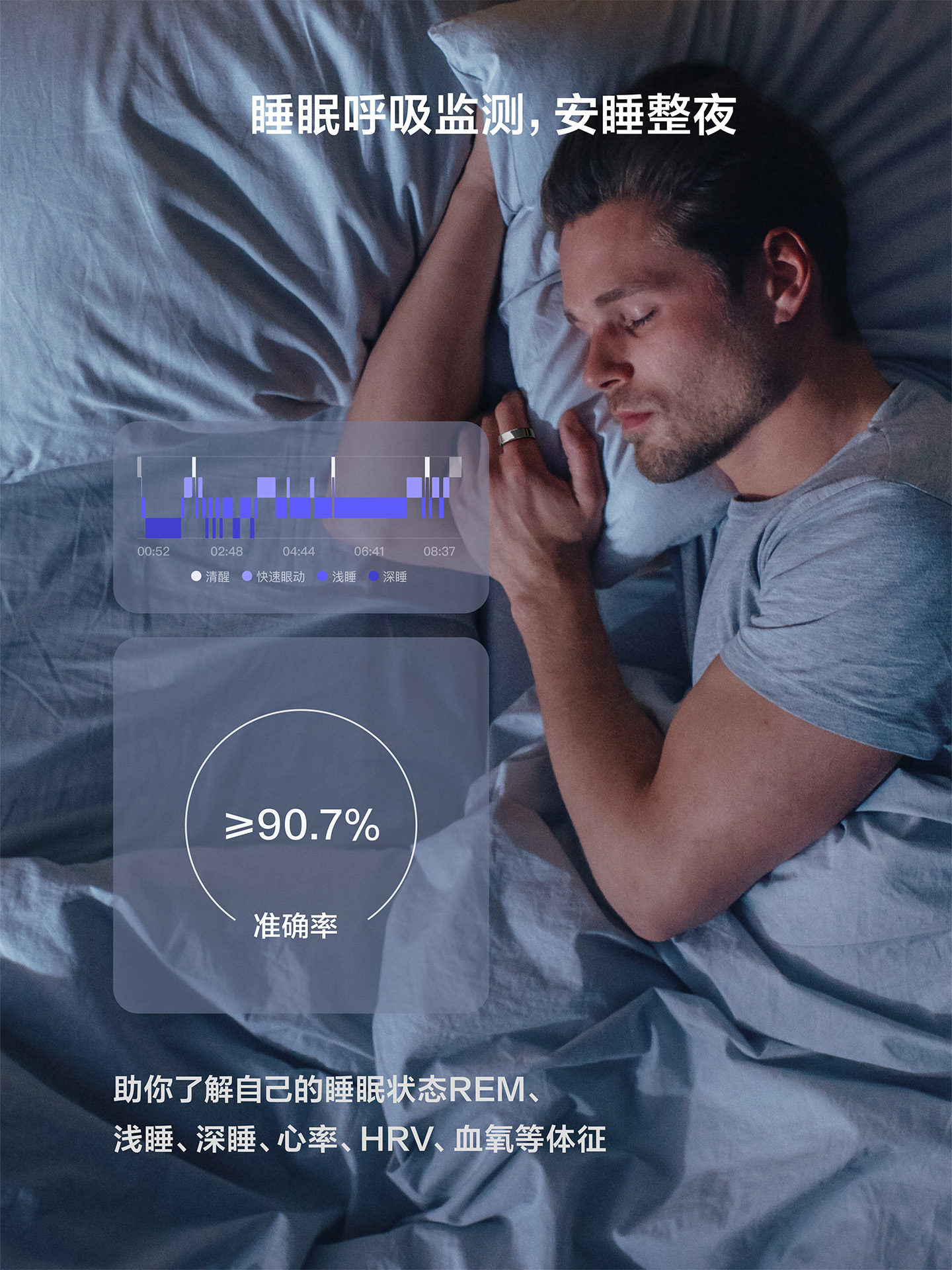 Smart ring, sleep breathing mo – Breath Rate Monitor recenzja i cena