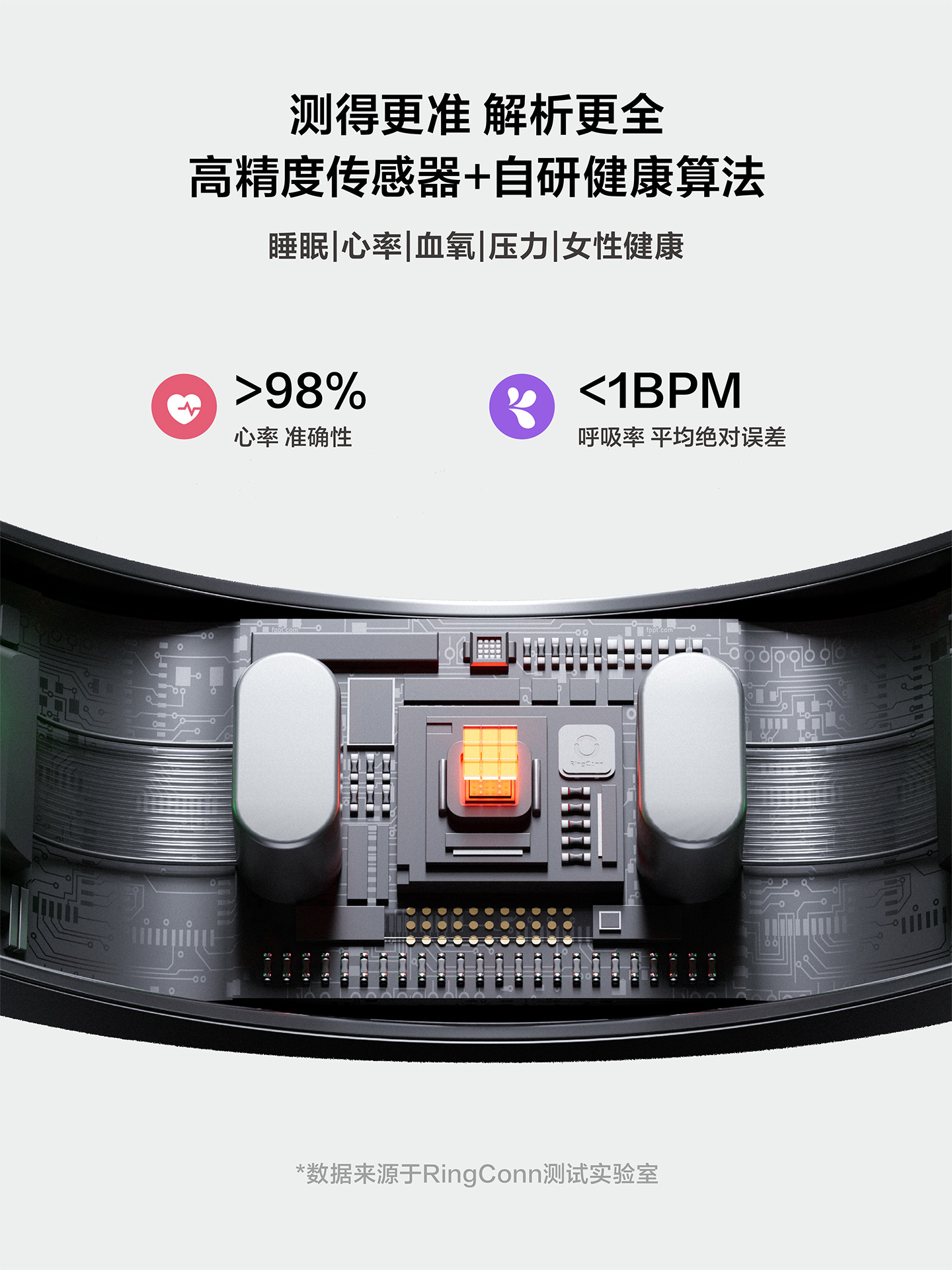 Smart ring, sleep breathing mo – Breath Rate Monitor recenzja i cena