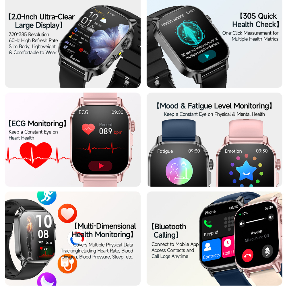 2026 New Model Uric Acid & Lip – Fall Detection Watch recenzja i cena