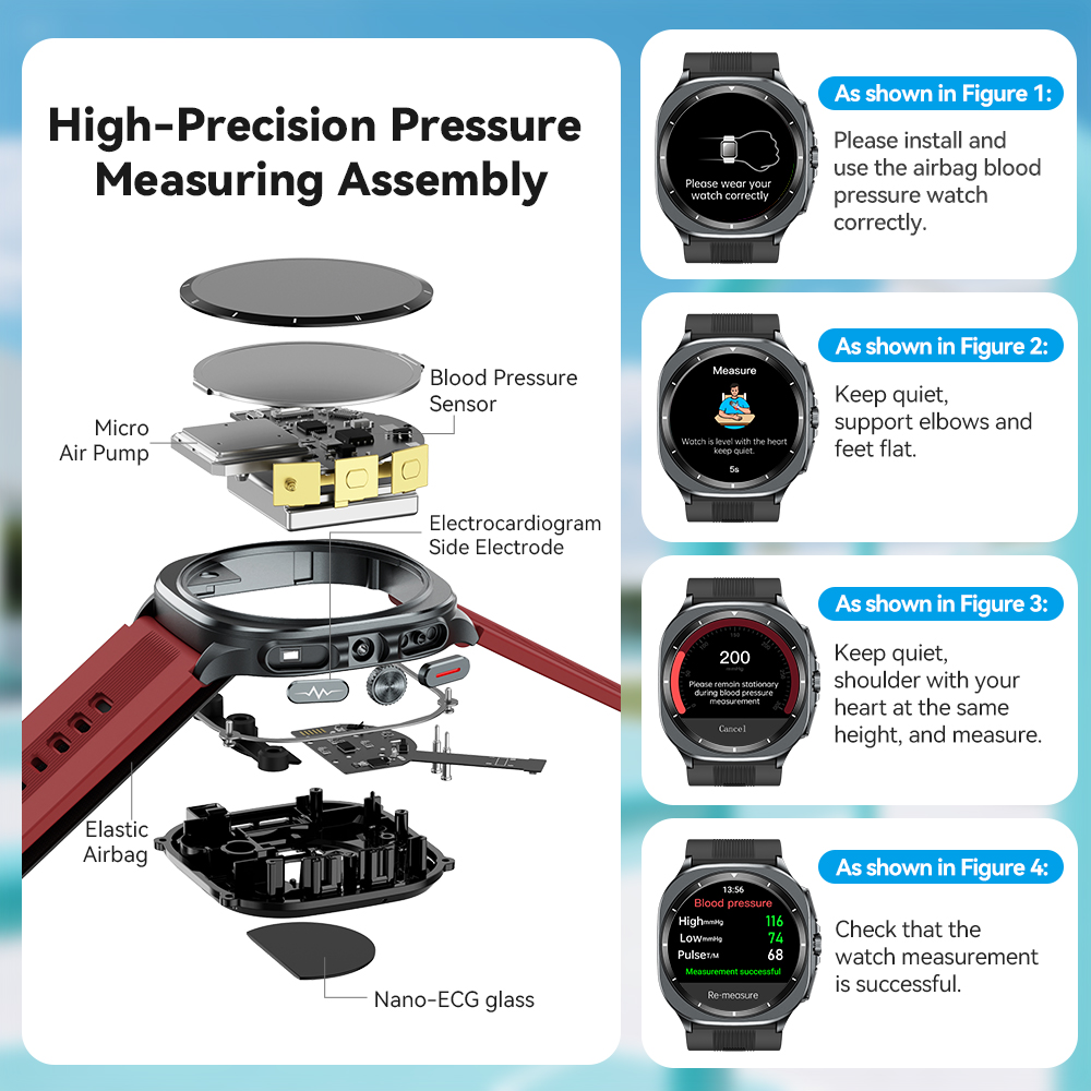 NOYAFA New ECG+PPG Blood Fat U – Fall Detection Watch recenzja i cena