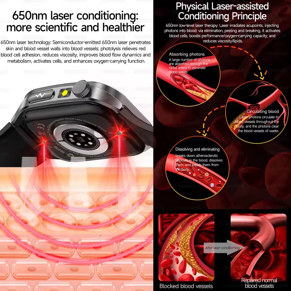 2026 New Health Smart Watch La – Fall Detection Watch recenzja i cena