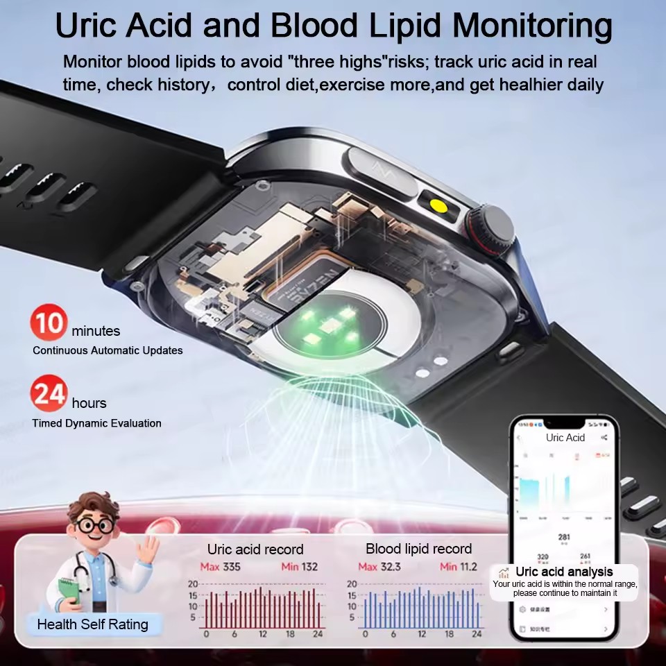 2026 New Health Smart Watch La – Fall Detection Watch recenzja i cena