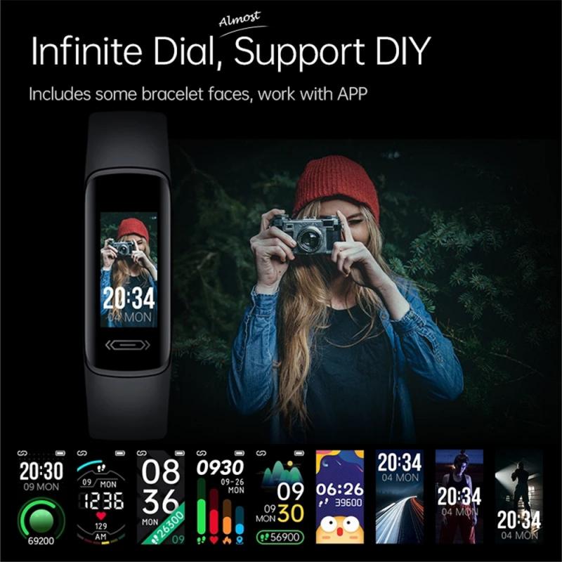 Smart Watch The V101 Real-time – Breath Rate Monitor recenzja i cena