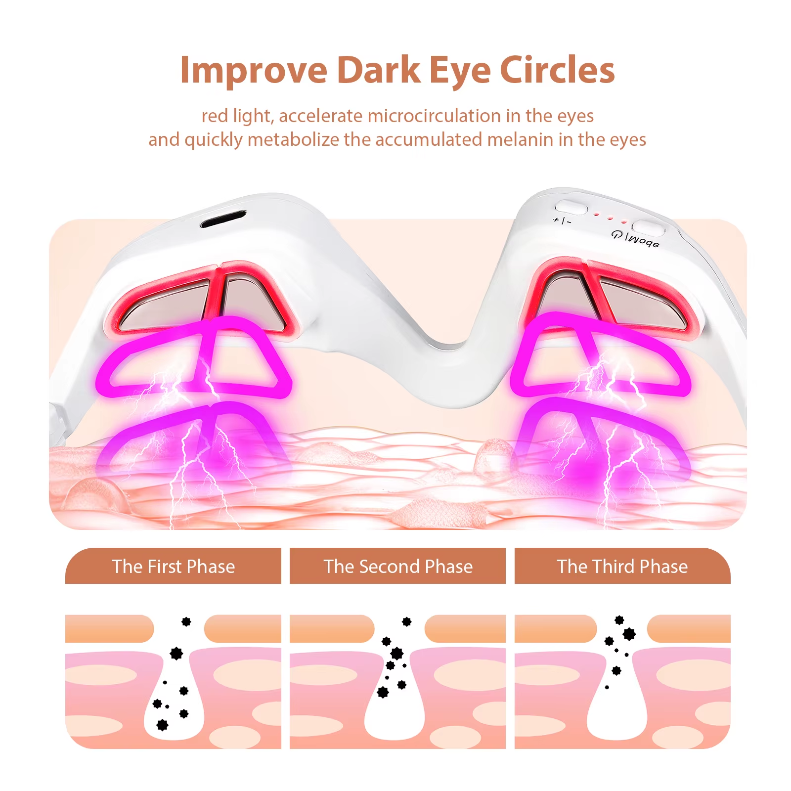Under Eye Red Light Therapy De – Light Therapy Glasses recenzja i cena