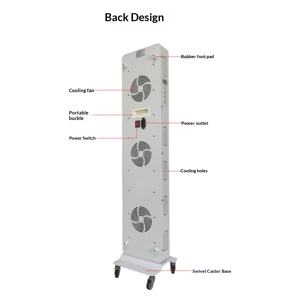Dual Chip Red Light Therapy Pa – Galvanic Skin Sensor recenzja i cena