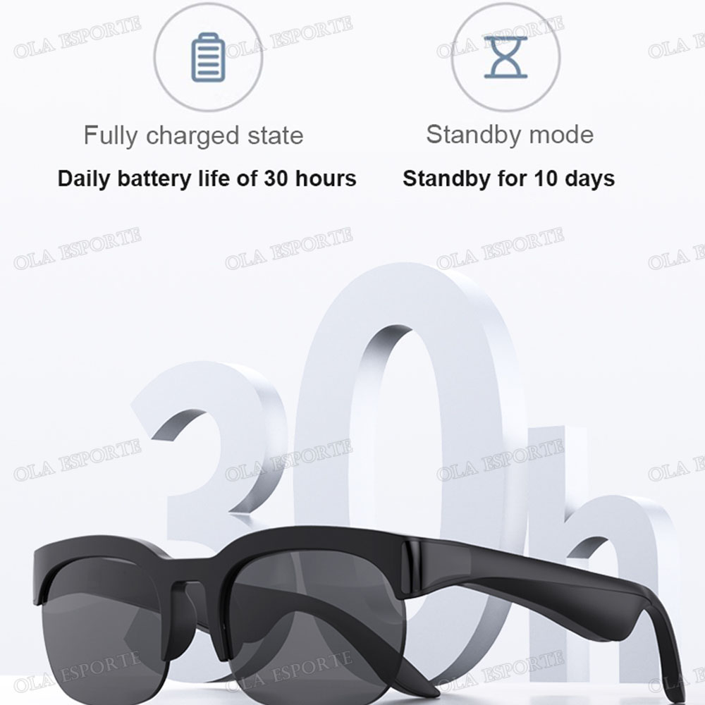 New Smart Bluetooth V5.3 Sungl – Smart Glasses Lens recenzja i cena