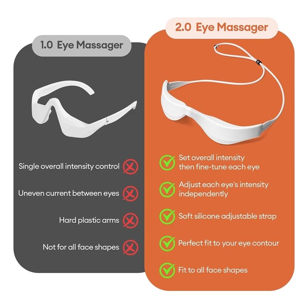 3D Eye Massager Red Light Ther – Light Therapy Glasses recenzja i cena