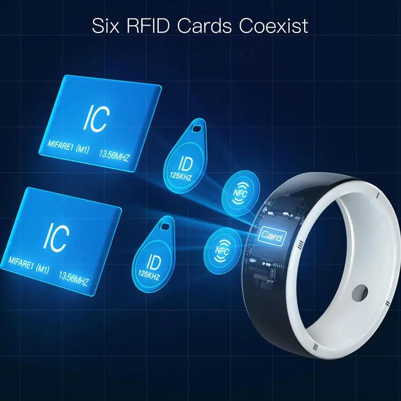 2023 New Jakcom R5 Smart Ring  – Smart Ring Nfc Pay recenzja i cena